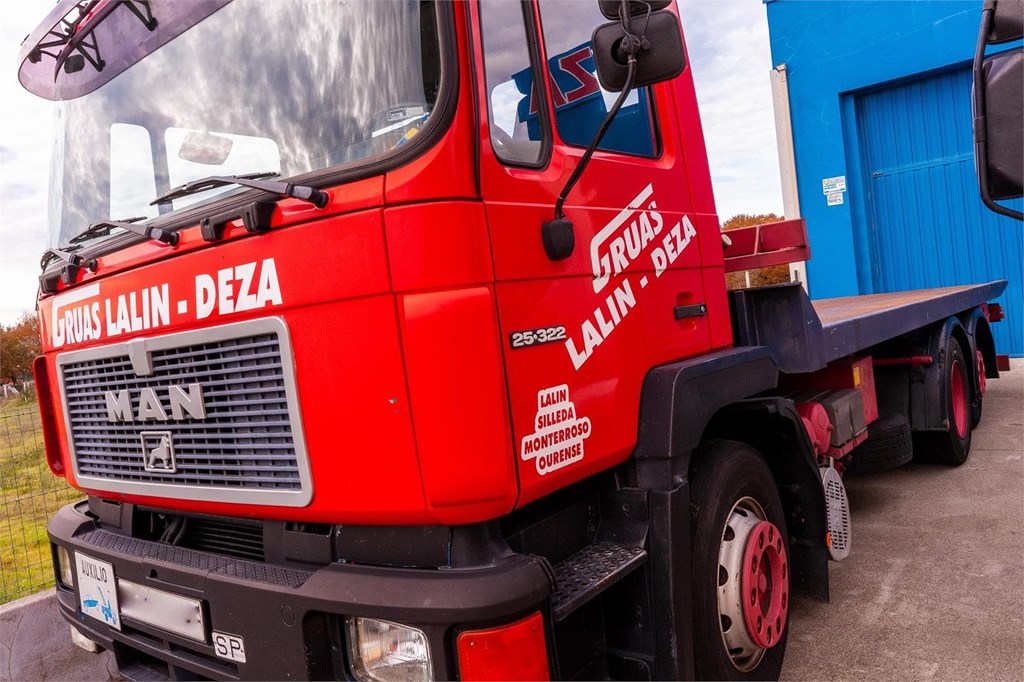 5 momentos en los que puede necesitar una de nuestras grúas